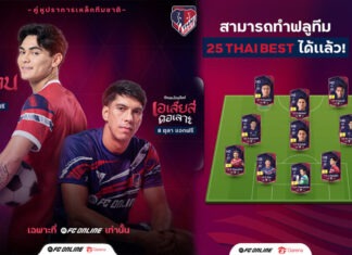 FC Online เปิดตัวสองกำแพงเหล็กทีมชาติไทย