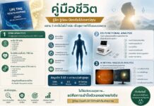 Future Preventive Medicine เปิดมิติใหม่ของการดูแลสุขภาพเชิงลึก
