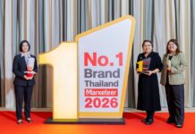 คิวพี คว้ารางวัล Marketeer No.1 Brand Thailand 2026