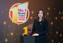 มาม่า ฉลองแชมป์ No.1 Brand 15 ปีซ้อน ด้วยกองทัพรสชาติที่คาดเดาไม่ได้