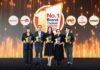 5 แบรนด์เครือสหพัฒน์กวาดรางวัล No. 1 Brand Thailand 2026